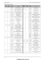 Preview for 14 page of Tyco DSC GS2055 Installation Manual