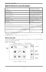 Preview for 40 page of Tyco DSC HS2TCHP User Manual