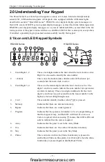 Предварительный просмотр 5 страницы Tyco DSC neo HS128 E User Manual