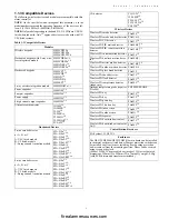 Preview for 6 page of Tyco DSC PowerSeries HS2016 Reference Manual