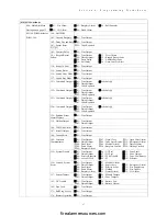 Preview for 71 page of Tyco DSC PowerSeries HS2016 Reference Manual