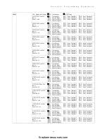 Preview for 72 page of Tyco DSC PowerSeries HS2016 Reference Manual