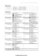 Preview for 77 page of Tyco DSC PowerSeries HS2016 Reference Manual