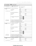 Preview for 78 page of Tyco DSC PowerSeries HS2016 Reference Manual