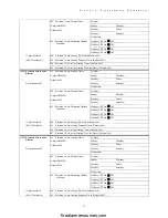 Preview for 79 page of Tyco DSC PowerSeries HS2016 Reference Manual