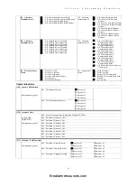 Preview for 86 page of Tyco DSC PowerSeries HS2016 Reference Manual