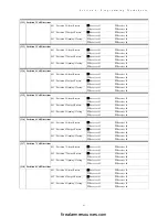 Preview for 87 page of Tyco DSC PowerSeries HS2016 Reference Manual