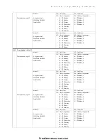 Preview for 90 page of Tyco DSC PowerSeries HS2016 Reference Manual