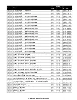 Preview for 105 page of Tyco DSC PowerSeries HS2016 Reference Manual