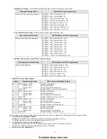 Preview for 112 page of Tyco DSC PowerSeries HS2016 Reference Manual