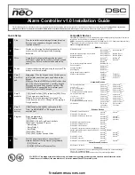 Preview for 1 page of Tyco DSC PowerSeries neo Installation Manual