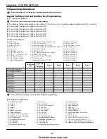 Preview for 34 page of Tyco DSC PowerSeries PC1616 Instruction Manual