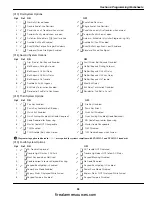 Preview for 37 page of Tyco DSC PowerSeries PC1616 Instruction Manual