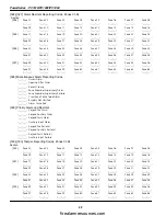 Preview for 46 page of Tyco DSC PowerSeries PC1616 Instruction Manual