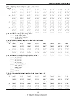 Preview for 47 page of Tyco DSC PowerSeries PC1616 Instruction Manual