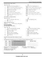 Preview for 51 page of Tyco DSC PowerSeries PC1616 Instruction Manual