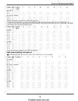 Preview for 53 page of Tyco DSC PowerSeries PC1616 Instruction Manual