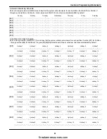 Preview for 55 page of Tyco DSC PowerSeries PC1616 Instruction Manual