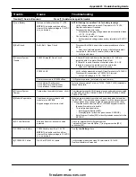 Preview for 61 page of Tyco DSC PowerSeries PC1616 Instruction Manual