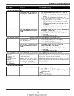 Preview for 63 page of Tyco DSC PowerSeries PC1616 Instruction Manual