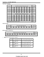 Preview for 66 page of Tyco DSC PowerSeries PC1616 Instruction Manual