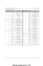 Preview for 11 page of Tyco DSC TL255 Instruction Manual