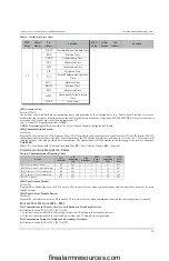 Preview for 13 page of Tyco DSC TL255 Instruction Manual