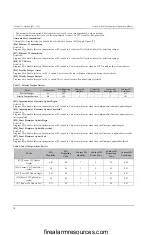 Preview for 14 page of Tyco DSC TL255 Instruction Manual