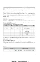 Preview for 18 page of Tyco DSC TL255 Instruction Manual