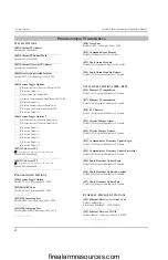 Preview for 20 page of Tyco DSC TL255 Instruction Manual