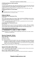 Preview for 27 page of Tyco DSC TL280 Instruction Manual