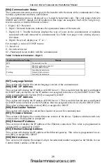 Preview for 29 page of Tyco DSC TL280 Instruction Manual