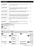 Preview for 38 page of Tyco DSC WK250 Installer'S Manual