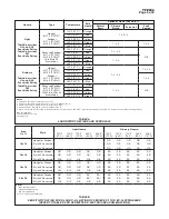 Предварительный просмотр 3 страницы Tyco EC-11 Series Quick Manual