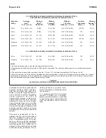 Preview for 4 page of Tyco EC-5 Series Manual