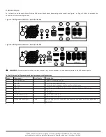 Preview for 4 page of Tyco exacqVision G Series Quick Start Manual