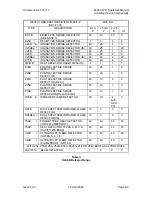 Preview for 155 page of Tyco F4000 Lcd Operator'S Manual