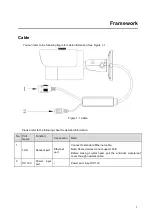 Preview for 6 page of Tyco Illustra Essentials 1MP Quick Start Manual