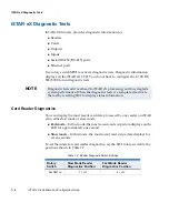 Preview for 194 page of Tyco iSTAR eX Installation And Configuration Manual