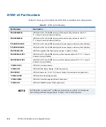 Preview for 214 page of Tyco iSTAR eX Installation And Configuration Manual