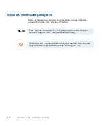 Preview for 218 page of Tyco iSTAR eX Installation And Configuration Manual