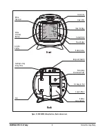 Предварительный просмотр 6 страницы Tyco kENDALL KANGAROO ePump Operation And Service Manual