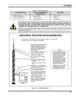 Предварительный просмотр 24 страницы Tyco Mastr III Installation Manual