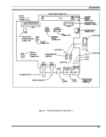 Предварительный просмотр 34 страницы Tyco Mastr III Installation Manual