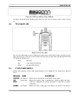 Preview for 38 page of Tyco P5400 series Operator'S Manual