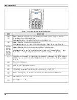 Preview for 67 page of Tyco P5400 series Operator'S Manual