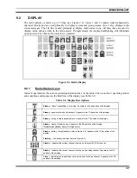 Preview for 68 page of Tyco P5400 series Operator'S Manual