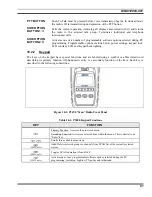 Preview for 82 page of Tyco P5400 series Operator'S Manual