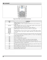 Preview for 83 page of Tyco P5400 series Operator'S Manual