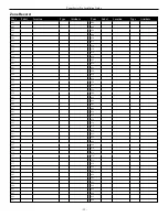 Preview for 22 page of Tyco PowerSeries Pro HS3032 Installation Manual